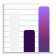 Bar chart